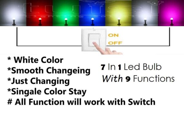 9 watt 7 In 1 Multicolour Plate | Pack of 10pcs | Multicolour with Switch ON/OFF - Image 4