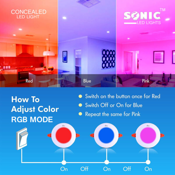 Sonic 9 Watt RGB (3 in 1) Ceiling Light | Pack of 4 Pcs | Multicoloured - Image 4